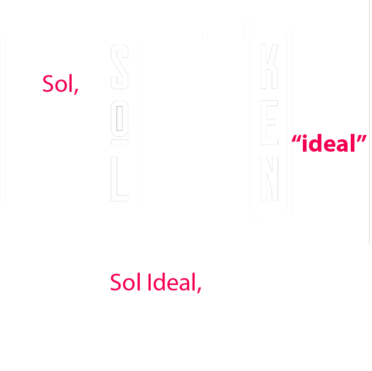 Orginem do nome